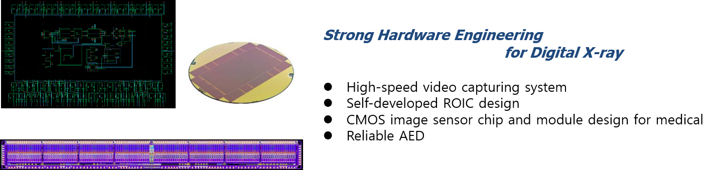 Technology – ASTEL Inc.